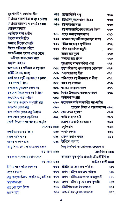 বাচস্পতির হস্তরেখা অভিধান Bachspatir hastarekha abhidhan