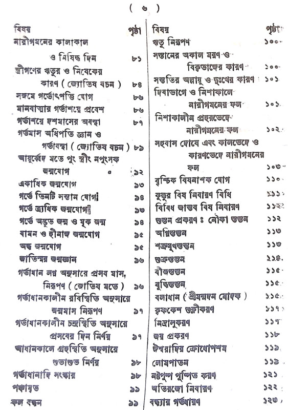 রাক্ষসী তন্ত্র Rakshasi Tantra