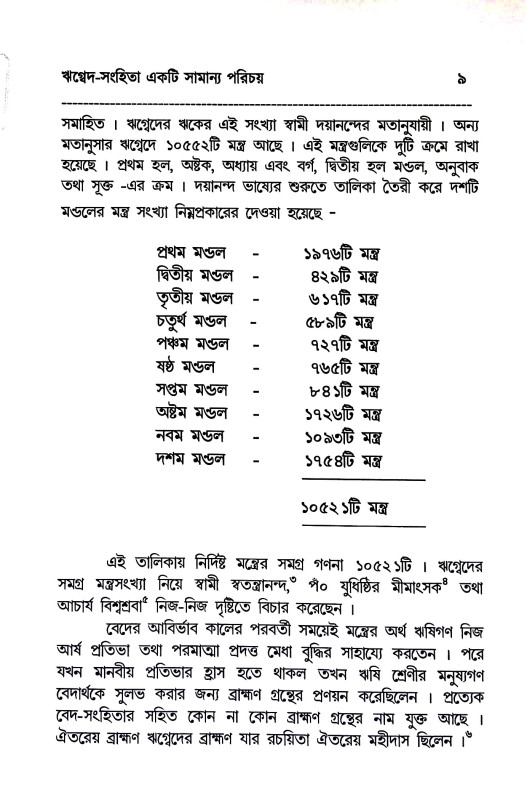 ঋগ্বেদ Rigved