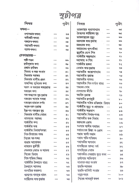 পদ্মপুরাণ Padma Puran