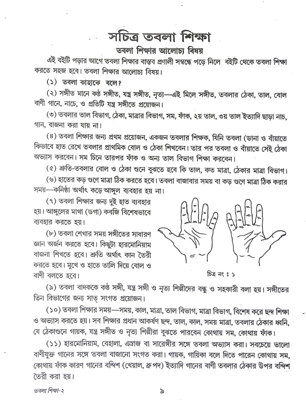 তবলা শিক্ষা Tabla Siksa
