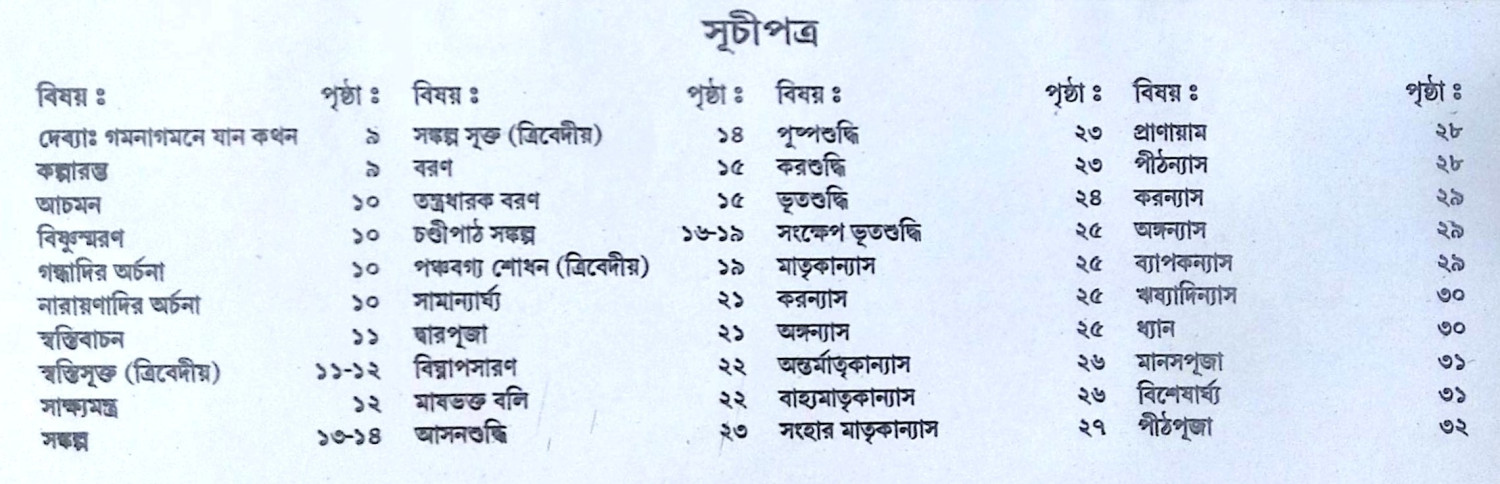 ।। কালিকা পুরাণোক্ত শ্রীশ্রী দর্গা পূজা পদ্ধতি ।। Kalika Puranokta Sri Sri Durga Puja  Paddhati