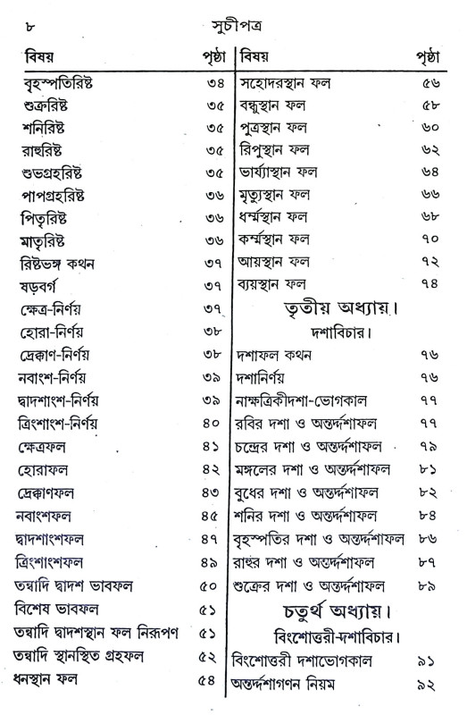 বরাহমিহির ও খনা Barahmihir o Khana
