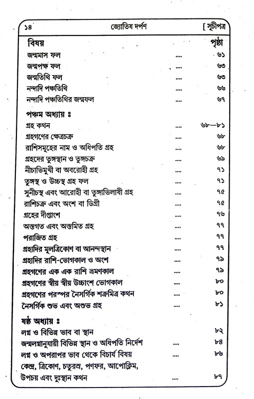 জ্যোতিষ দর্পন Jyotish Darpan