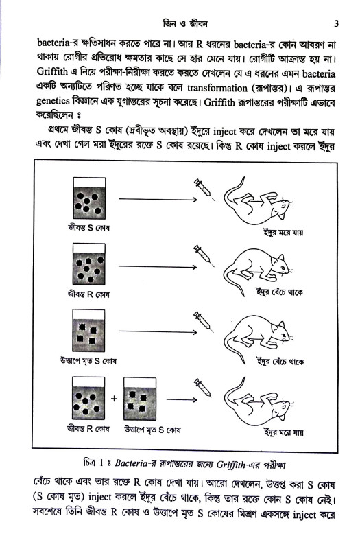জিন ও জীবন Jin o jīban