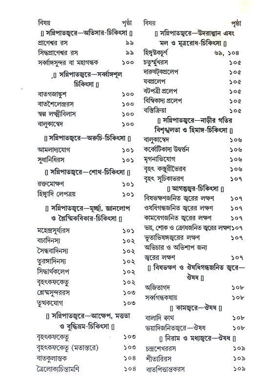 আয়ুর্ব্বেদ শিক্ষা Ayurved Siksa