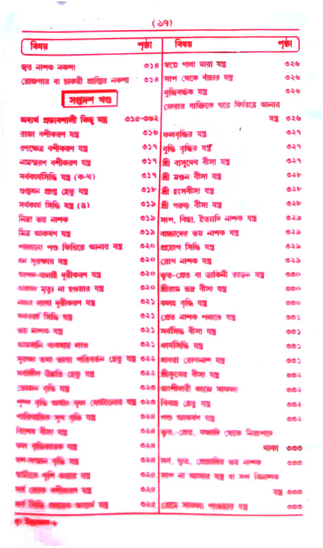 ইন্দ্রজাল  Indrajal