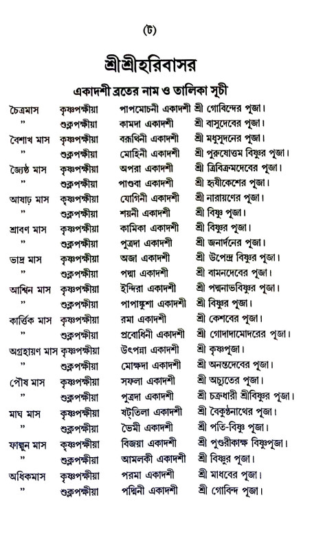 শ্রীশ্রী হরিবাসর Sri Sri Harivasar