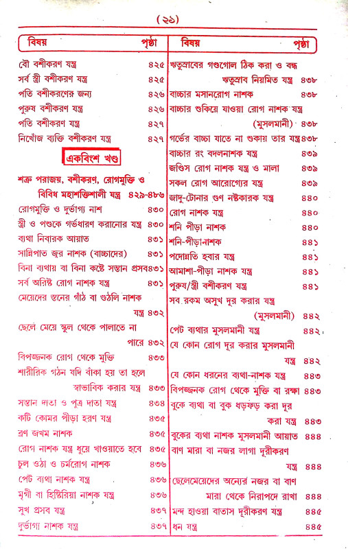 ইন্দ্রজাল  Indrajal