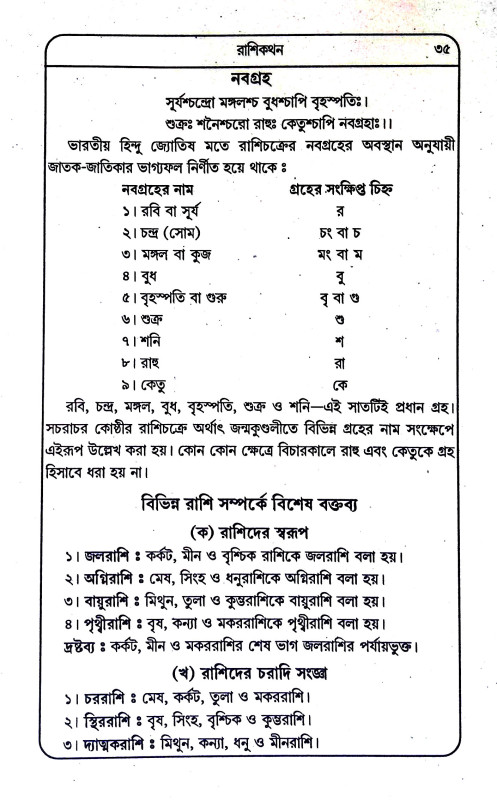 জ্যোতিষ দর্পন Jyotish Darpan