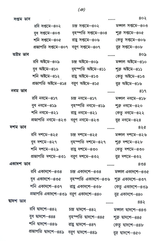 সমগ্র জ্যোতি বাচস্পতি রচনাবলী Samagra Jyoti Bacaspati Racanabali