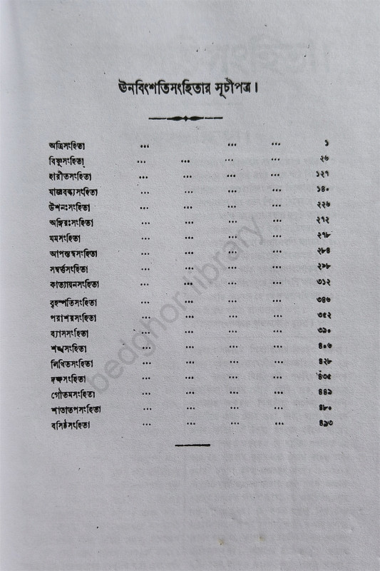 ঊনবিংশতি সংহিতা Unabingshati Samhita