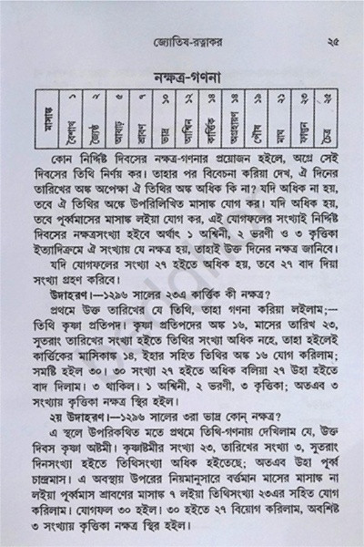 জ্যোতিষ রত্নাকর Jyotish Ratnakar