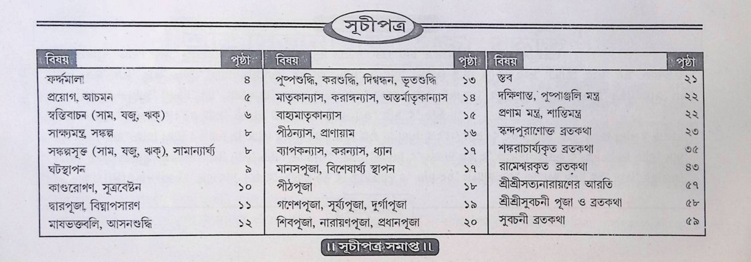 শ্রী শ্রী সত্যনারায়ণ ওপূজা Sri Sri Sattanarayan Puja