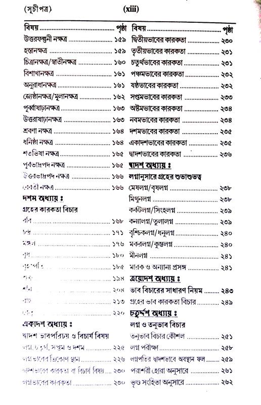 ফলিত জ্যোতির্ব্বিজ্ঞান Phalita Jyotirbbijnan