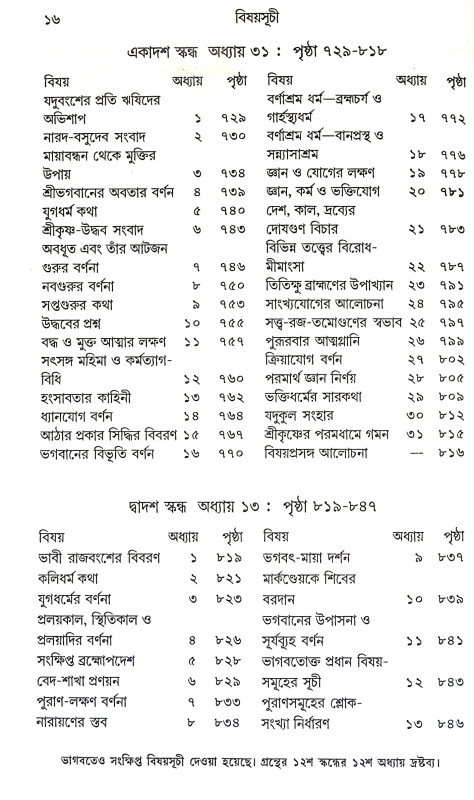 ভাগবত Bhagavat