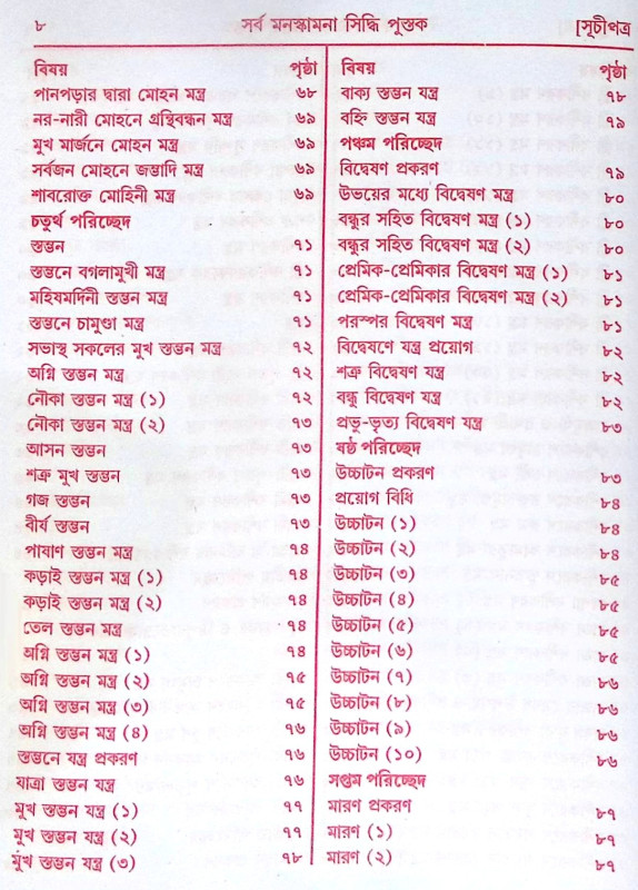।। সর্ব মনস্কামনা পূর্ণ পুস্তক।। Sarva Manaskamana Purna Pustak