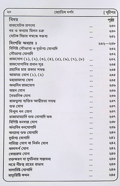 জ্যোতিষ দর্পন Jyotish Darpan