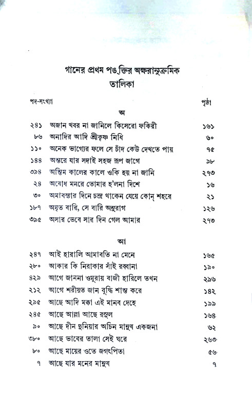 লালন - গীতিকা Lalan - Gitika