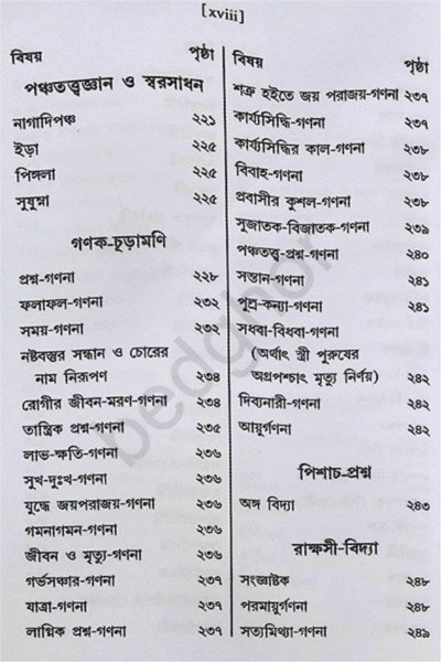 জ্যোতিষ রত্নাকর Jyotish Ratnakar