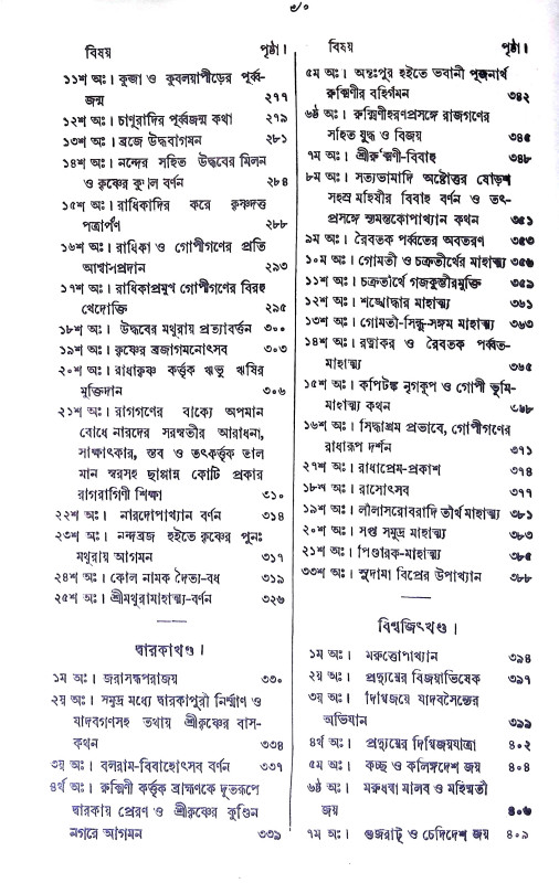 গর্গ - সংহিতা Garga - Sanhita