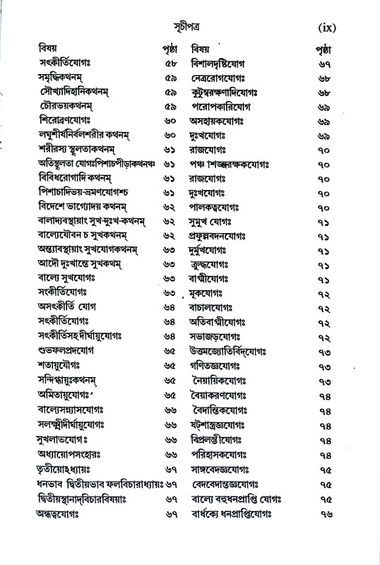 সর্বার্থচিন্তামণি Sarbarthachintamani