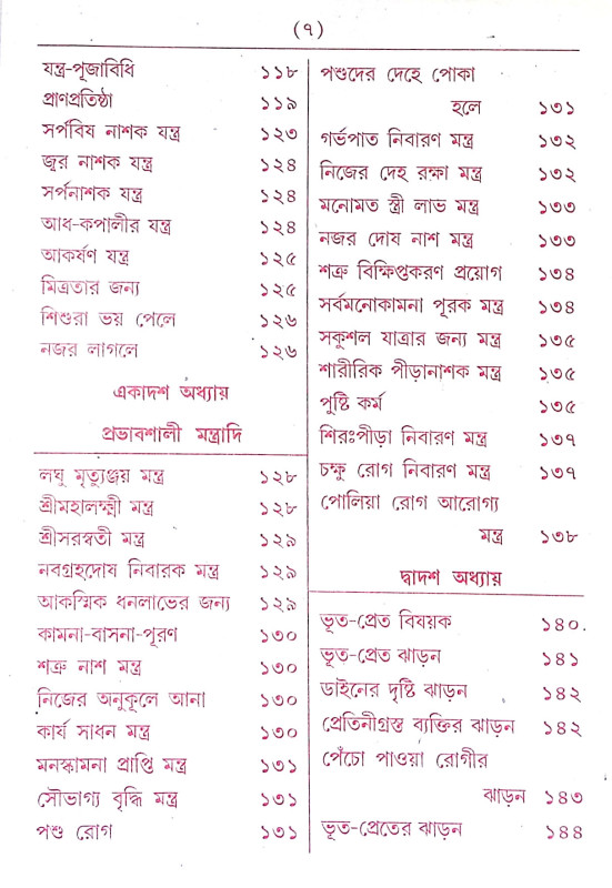 গুপ্ত বিদ্যা Gupta Bidya