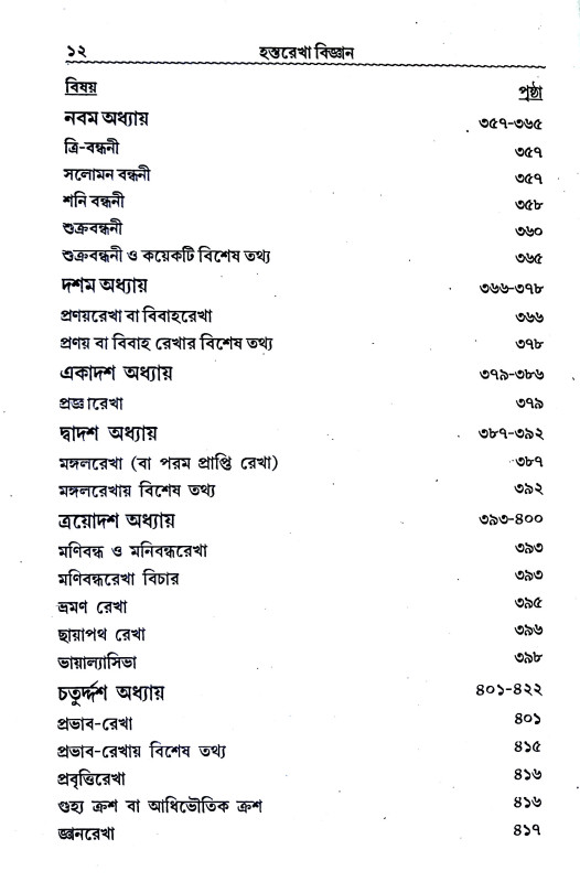 হস্তরেখা বিজ্ঞান Hastarekha bijnan