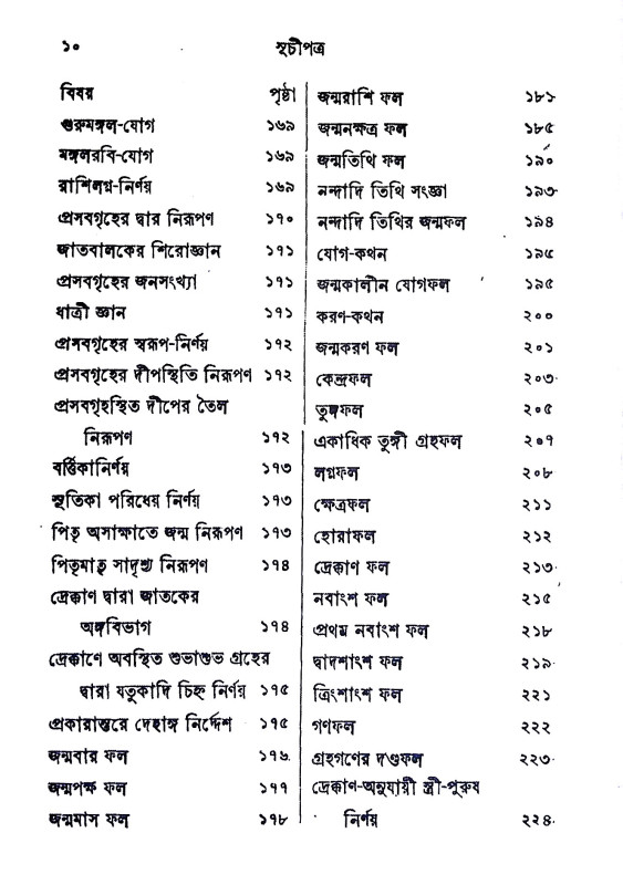 সরল জ্যোতিষ শিক্ষা Saral jyotis Siksa