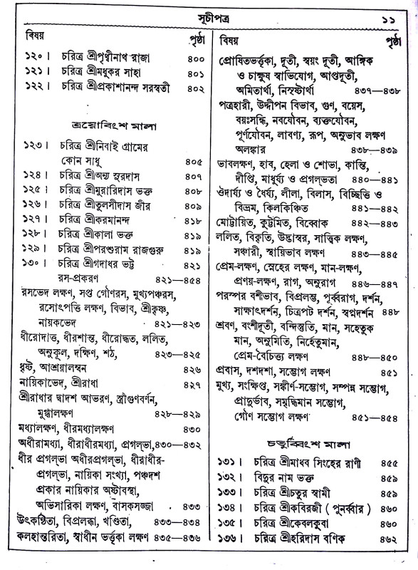 বৃহৎ শ্রী শ্রী ভক্তমাল গ্রন্থ Brihat Sri Sri Bhaktamal Granth