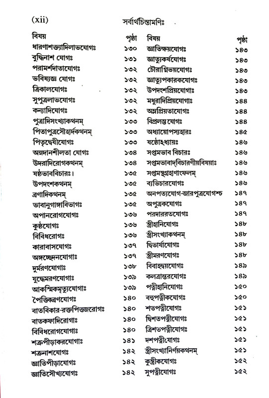 সর্বার্থচিন্তামণি Sarbarthachintamani