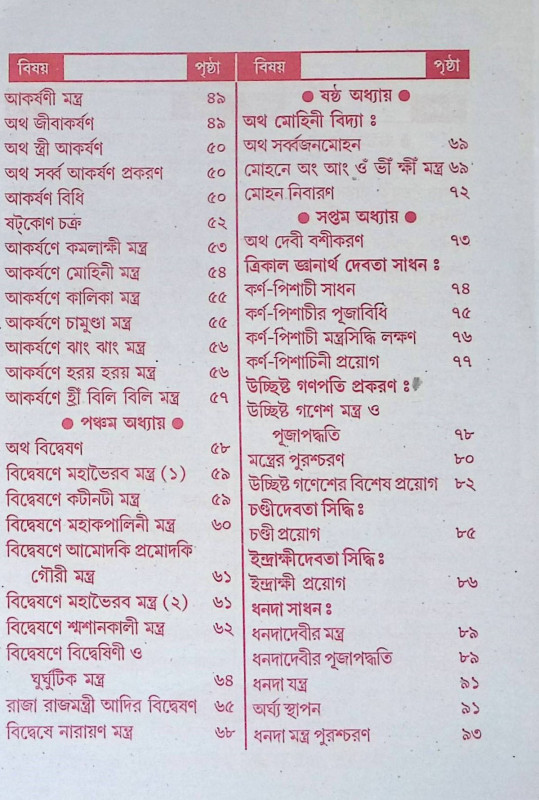 ডামর তন্ত্র Damar Tantra