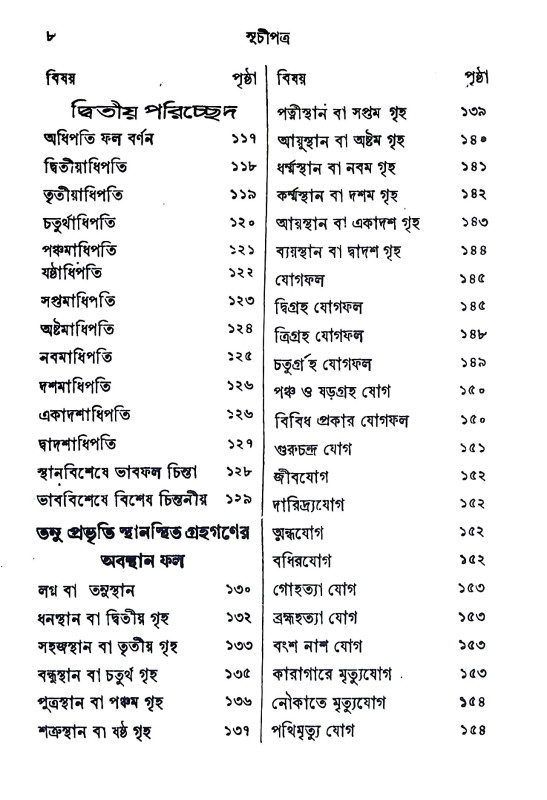 সরল জ্যোতিষ শিক্ষা Saral jyotis Siksa