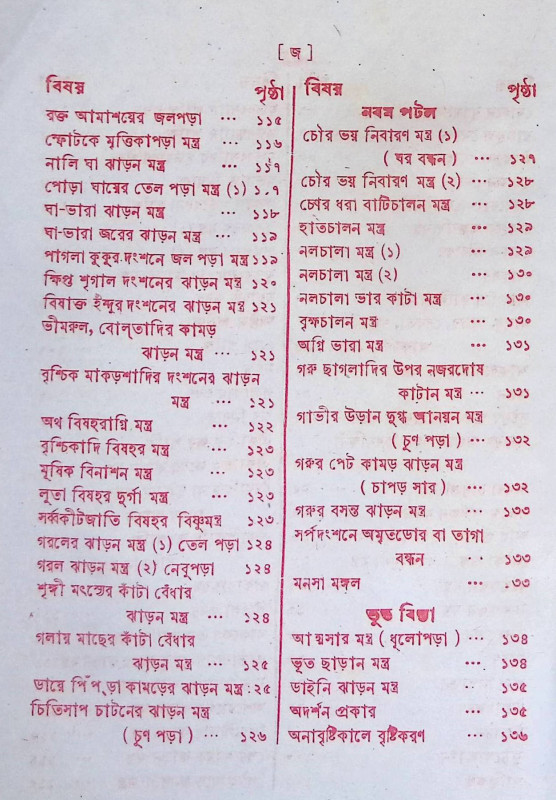 কামাক্ষ্যা তন্ত্র মন্ত্রসার বা গুপ্তবিদ্যা Kamaksya Tantra Mantrasar or Gupta Bidya