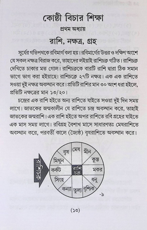 কোষ্ঠী বিচার শিক্ষা  Koṣṭhi Bicar Sikṣa