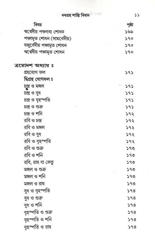 নবগ্রহ শান্তি বিধান  Navagraha Shanti Bidhanidhan