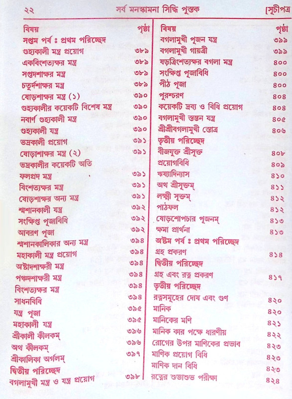 ।। সর্ব মনস্কামনা পূর্ণ পুস্তক।। Sarva Manaskamana Purna Pustak