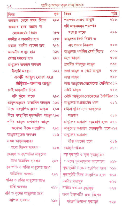 বৃহৎ আদি ও আসল লাল কিতাব Brihat Adi o Asal Lal Kitab