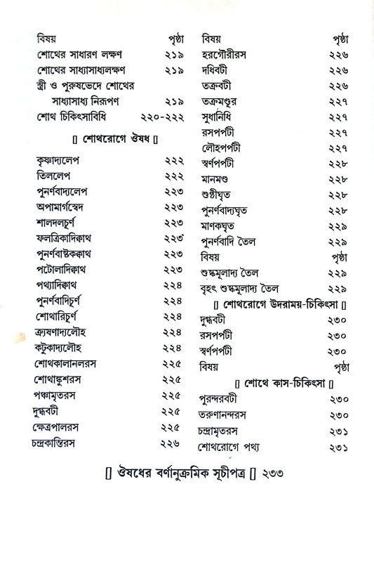 আয়ুর্ব্বেদ শিক্ষা Ayurved Siksa