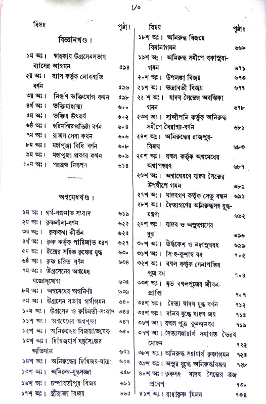 গর্গ - সংহিতা Garga - Sanhita