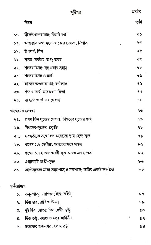 বৃহদ্দেবতা Brihaddebata