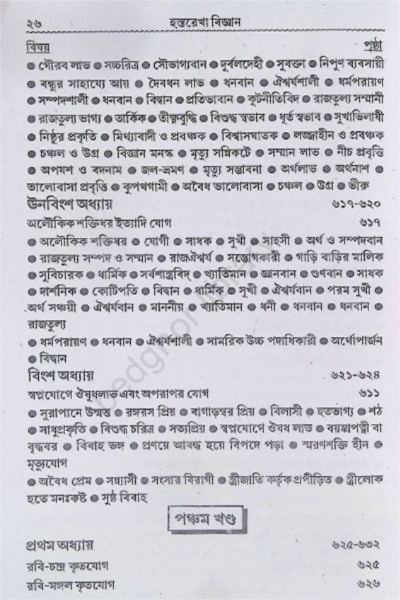 হস্তরেখা বিজ্ঞান Hastorekha Biggan