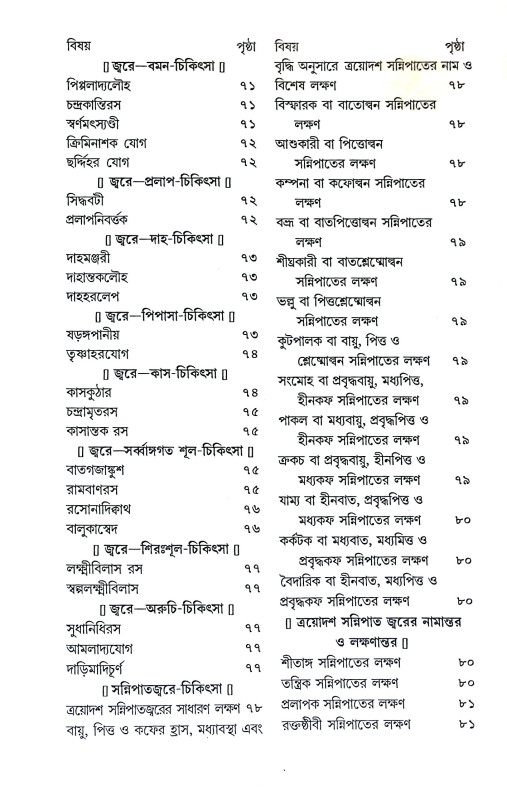 আয়ুর্ব্বেদ শিক্ষা Ayurved Siksa