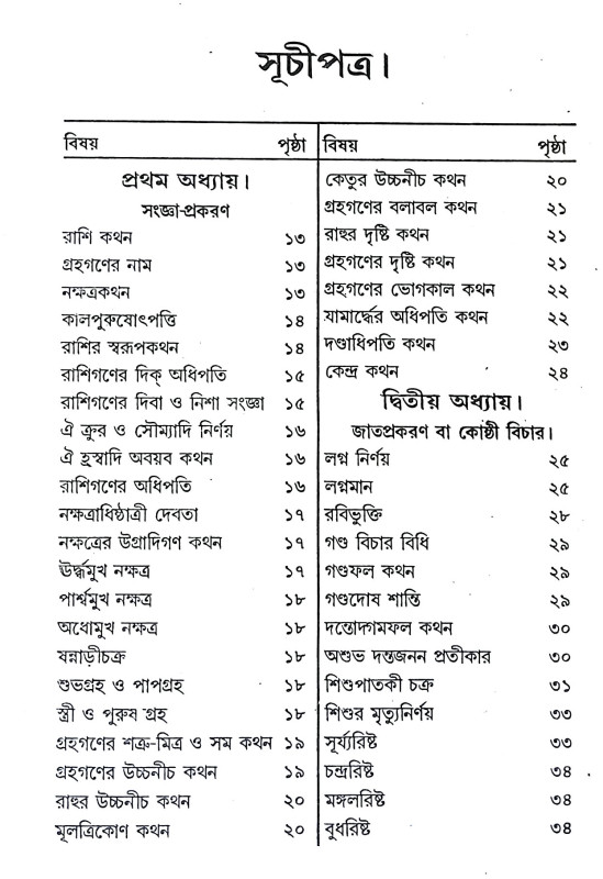 বরাহমিহির ও খনা Barahmihir o Khana