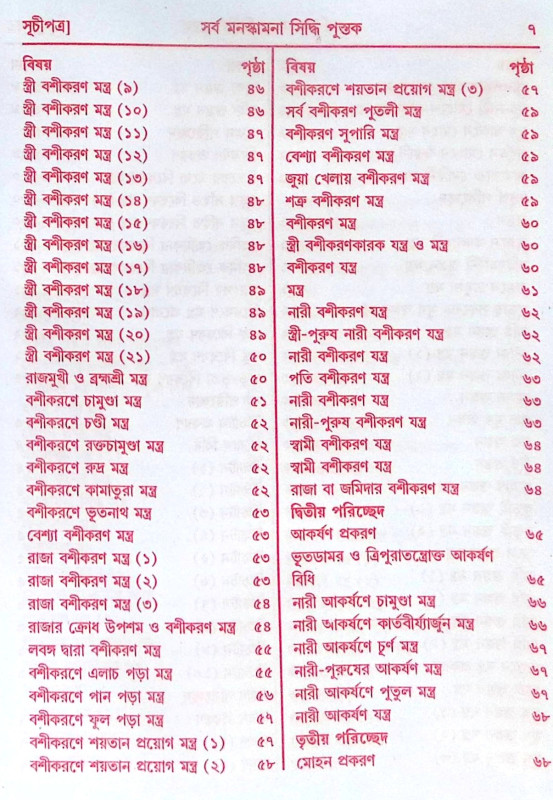 ।। সর্ব মনস্কামনা পূর্ণ পুস্তক।। Sarva Manaskamana Purna Pustak