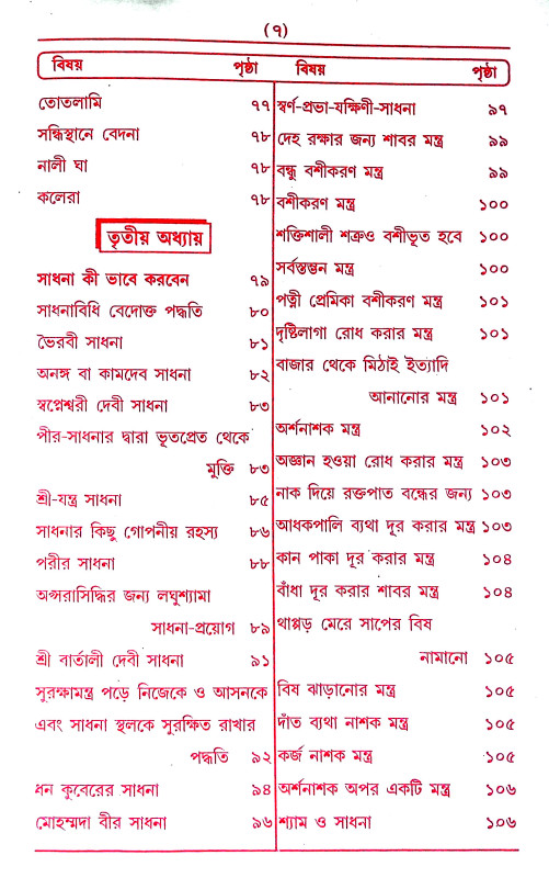 তন্ত্র - মন্ত্র - যন্ত্র ও টোটকা Tantra - Mantra - Yantra and Totka