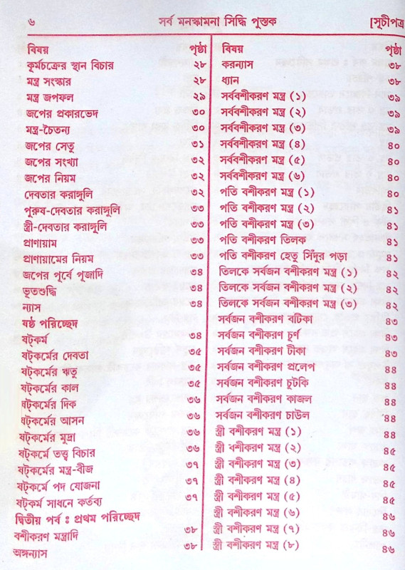 ।। সর্ব মনস্কামনা পূর্ণ পুস্তক।। Sarva Manaskamana Purna Pustak
