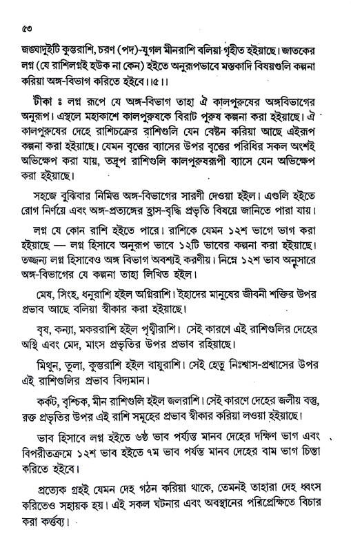 লঘুজাতকম Laghujatakam