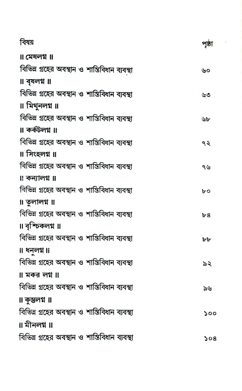 গ্রহশান্তি বিধান Grahasanti Bidhan