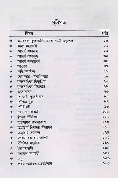 ভারতের সাধক - সাধিকা  Bharater Sadhak  Sadhika